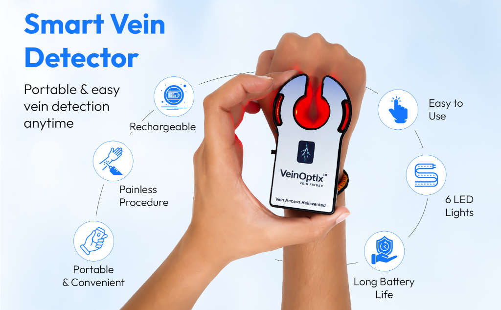 VeinOptix V7 Slider 2