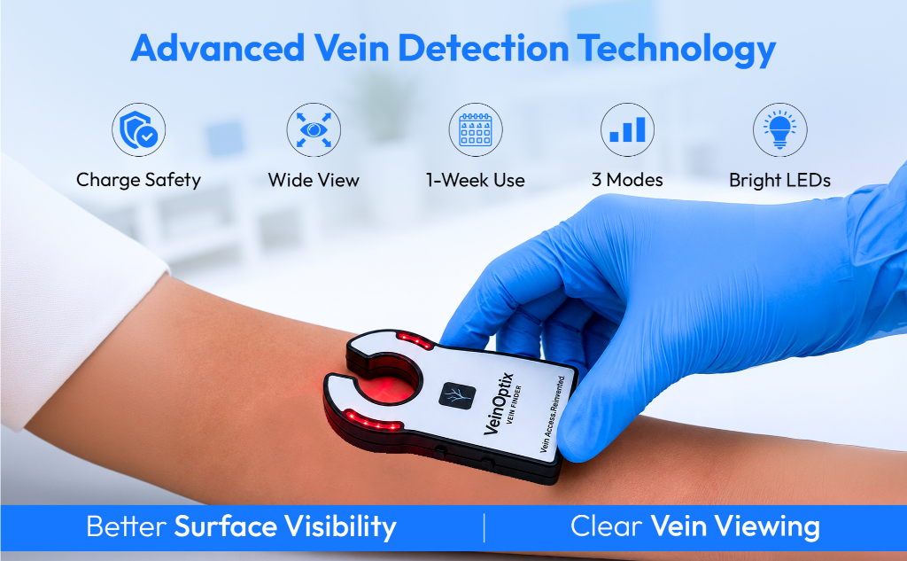 VeinOptix V7 Slider 3
