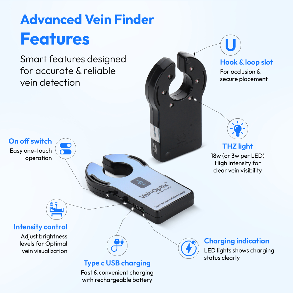 Advanced Vein finder Features - VeinOptix™ V7